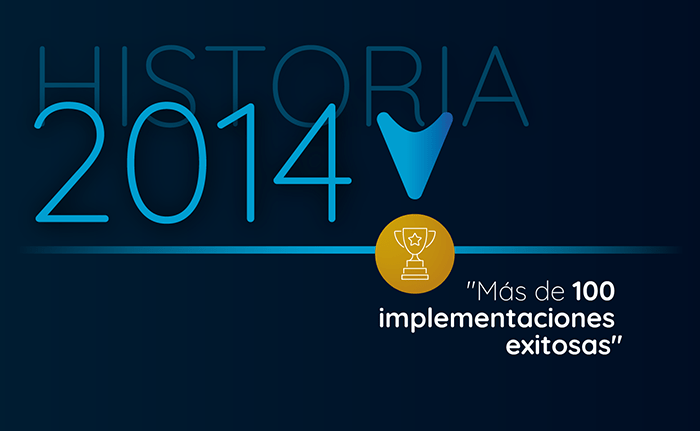Evolución de AddACCION desde 2014