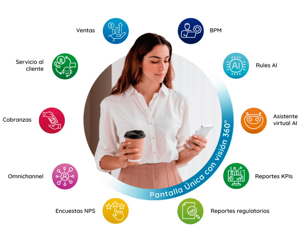 AddACCION - Pantalla única con vision 360° del cliente