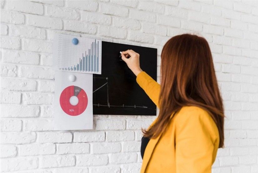 What is the importance of the sales funnel?