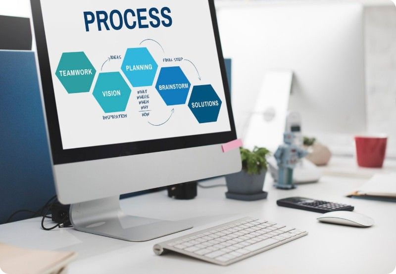 Cómo mejorar los procesos internos