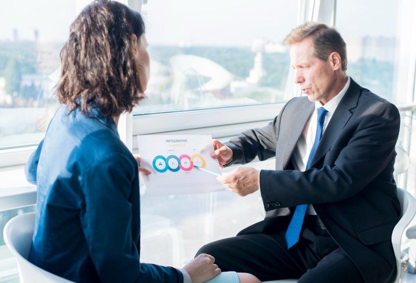 Optimización de la experiencia del cliente en servicios financieros mediante flujos BPM